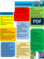 Year 8 Unite 1 Fantastic Places Knowledge Organiser