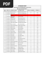 Attendance Till 29 March, 2024