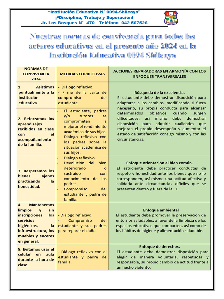 Normas de Convivencia 2024 | PDF | Comportamiento | Psicología Social