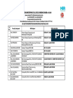 Arasuengineeringcollege, Kumbakonam-612501: 23-24/Evensemester/Naanmudhalvan/Hallplan