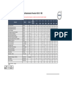 Plan de Mantenimiento Referencial