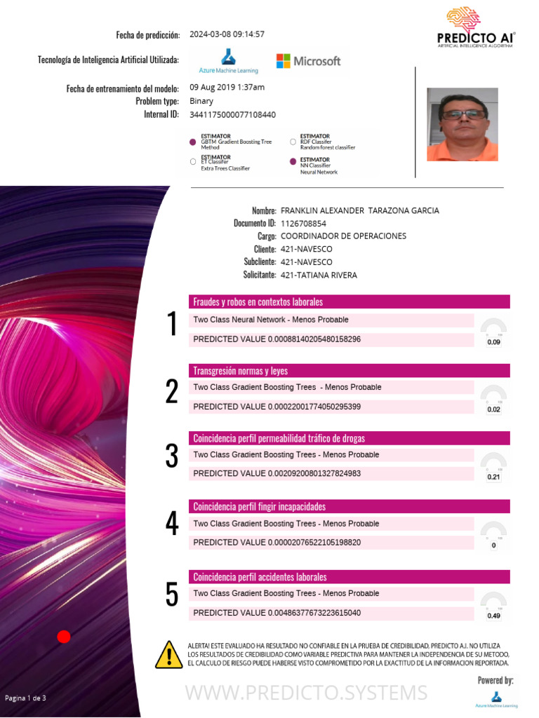 WWW - Predicto.Systems: Fecha de Predicción | PDF | Inteligencia ...
