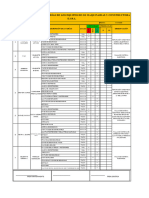 CONTROL de Mantenimiento Preventivo - AuV3 - MIT