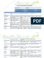 Rubrica Informe Escrito 2