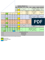 Calendarización de Comercialización 2024 - 1C