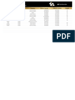 Sorteados Lista - Milionarios e Semanais - Janeiro (01 - 02 - 2024)