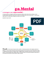 Mapa Mental - Conceptual - Metodo Cornell - Diagrama Ishikawa-Conceptos Ejemplos-2024