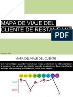 Mapa de Viaje Cliente