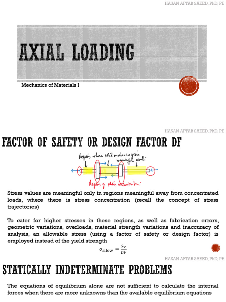 7 Axial Loading B Pdf Strength Of Materials Stress Mechanics