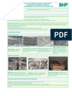 Checklist Geotécnico - Mina - Botaderos - Abr 2022