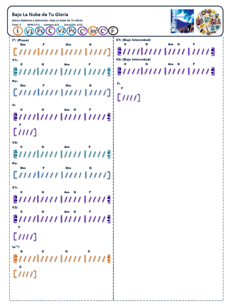 Bajo La Nube de Tu Gloria KairosChart PDF