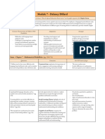 Dillard D Modulesevenassignment