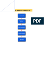 Copy of Format Manajemen Resiko 2023 - Pertemuan - Copy(1)