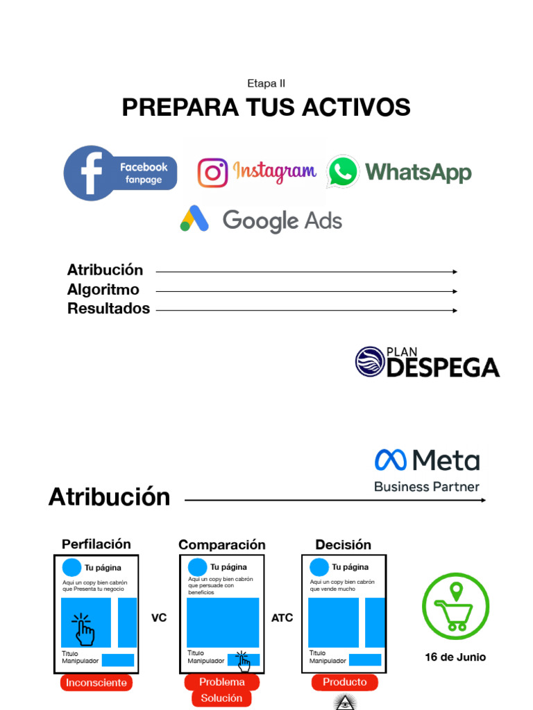 Ventas Primero E2 | PDF | Subasta | Marketing