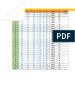 Cartas de Control Por Variable