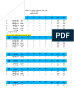 BT Excel 2-1