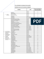 Oferta Academica Segunda Postulacion 1