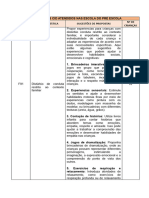 Relação Dos Cid Atendidos Nas Escola Do Pré Escolar