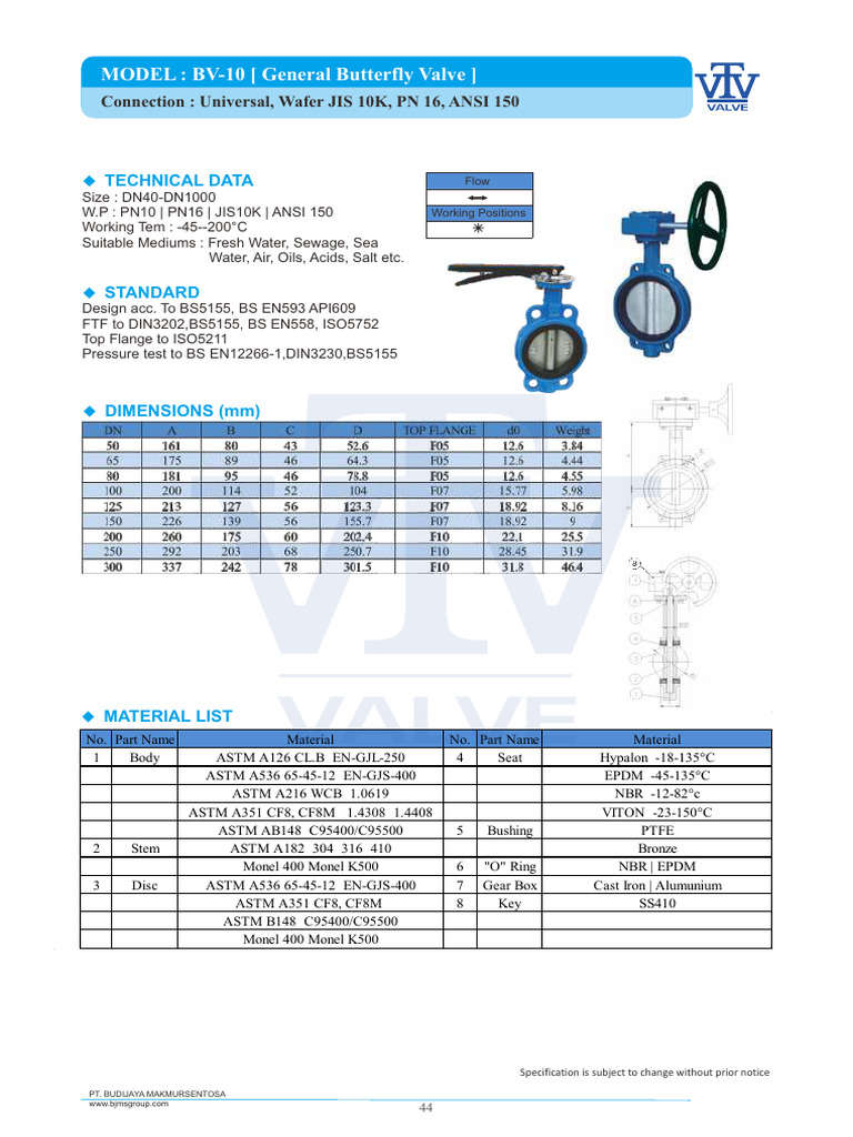 Butterfly Valve Technical Specifications | PDF