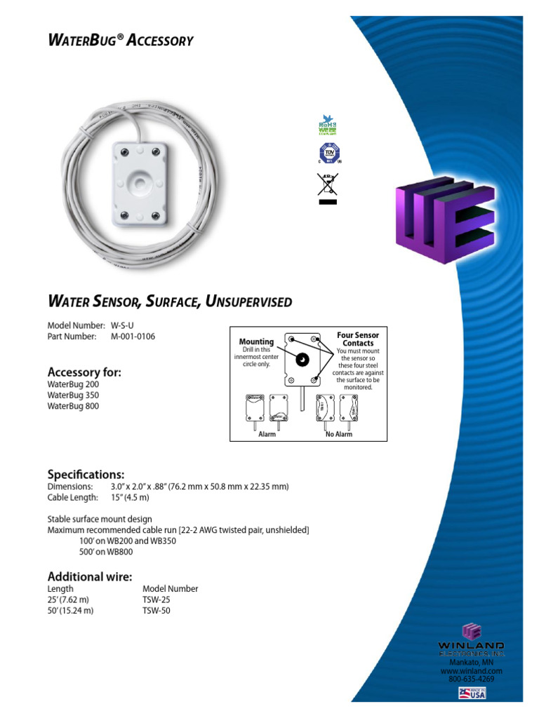 Winland WSU | PDF
