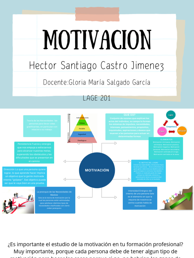 Teoría de la Motivación y Necesidades | PDF | Motivacional | Motivación