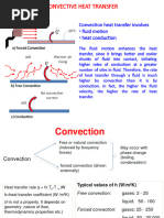 Forced Convection