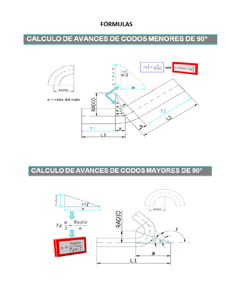 Calculos Avances Codos | PDF