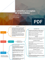 Cuadro Sinoptico Emprendedor