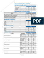 ASNT 9712 Level III Certification Fees For Candidates