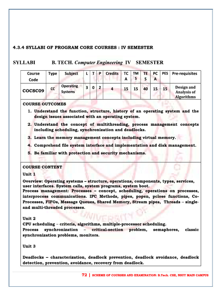 4 Sem Syllabus | PDF