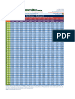 AcroBrwEx - Tabela T de Student Uni e Bicaudal - ADW3E76.tmp