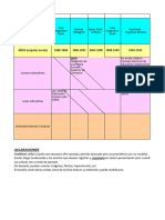 Politica, legislacion y administracion del sistema educativo argentino TF 2022