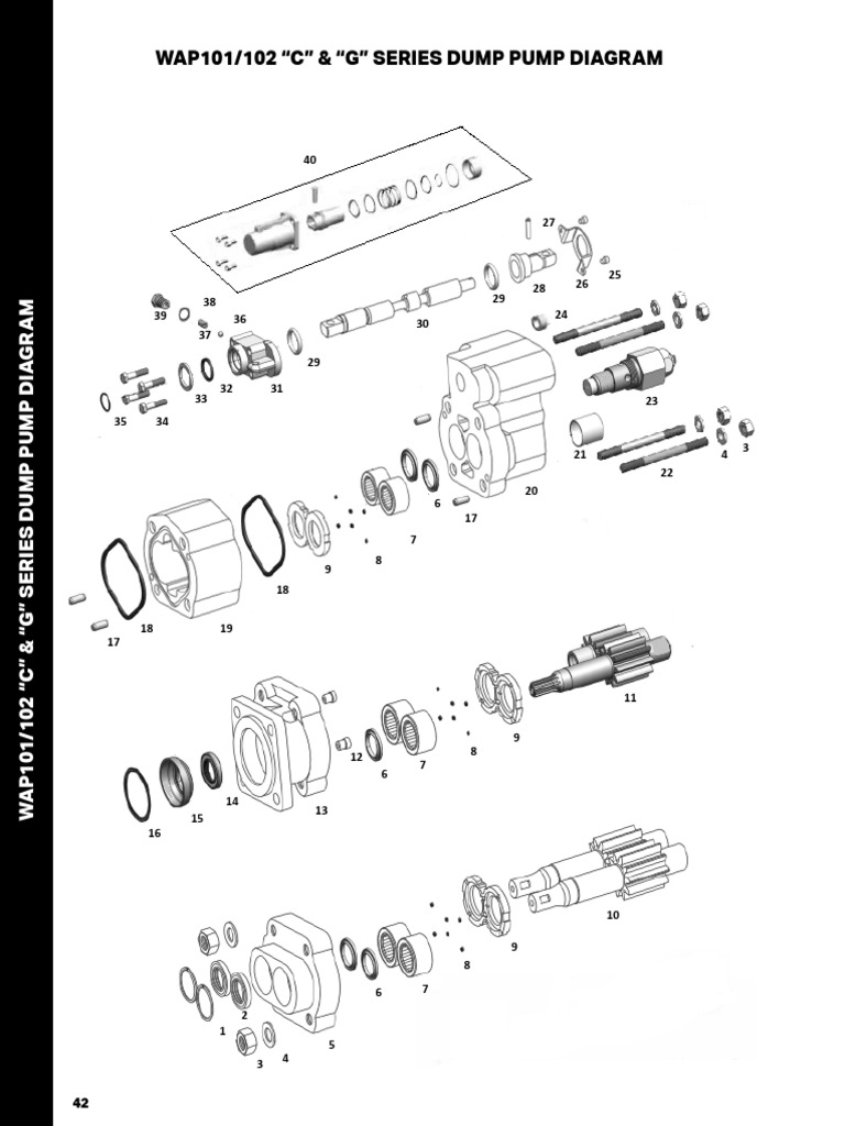 Pump World American Wa - Hydraulic - Cat | PDF | Valve | Gas Technologies
