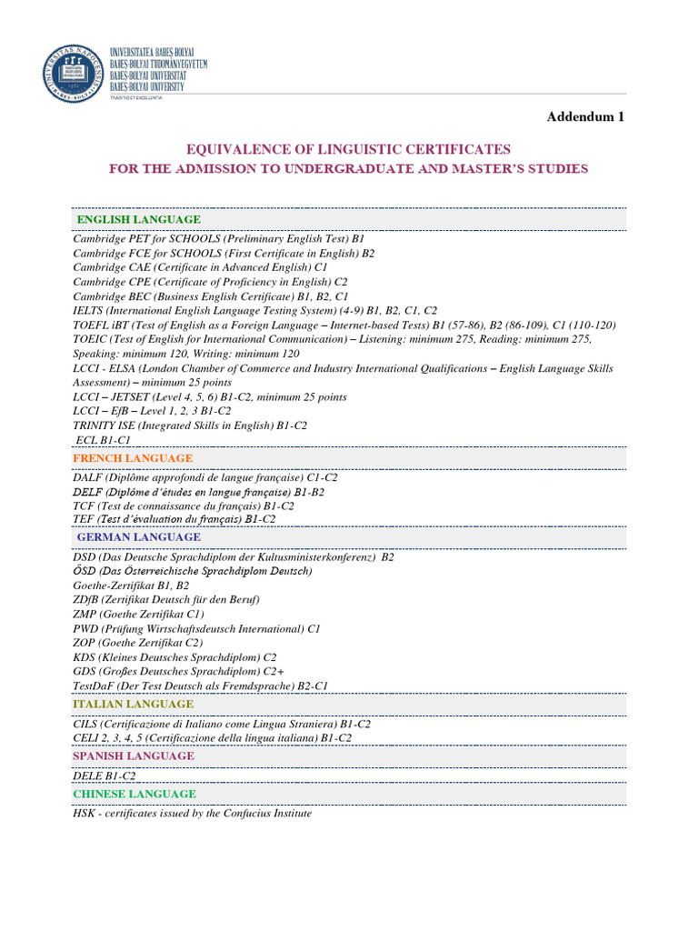 Language Certificate Equivalence Guide | PDF | Qualifications | Student ...