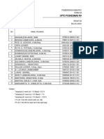 Rekapan Absen Untuk Pembayaran TPP - PKM Letwurung