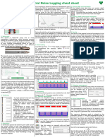 Spectral Noise Cheat Sheet