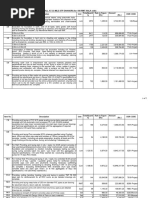 Estimate RW 16-01-2024