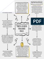 Mapa Conceptual Informática