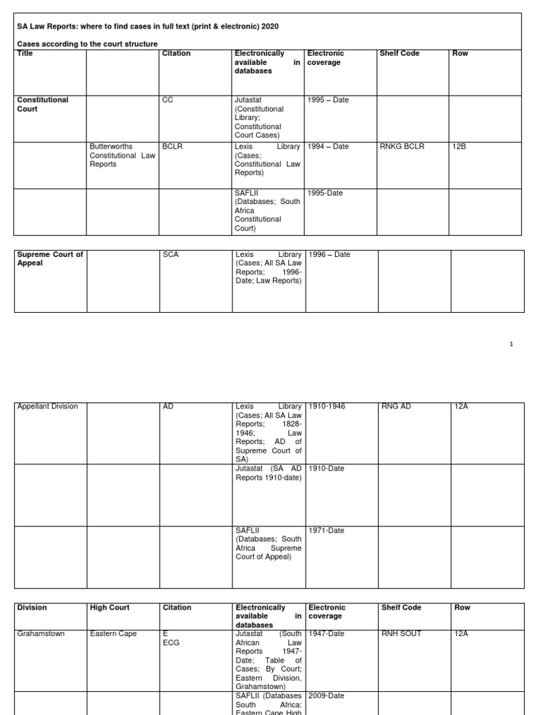 court structure PDF Case Citation Lexis Nexis