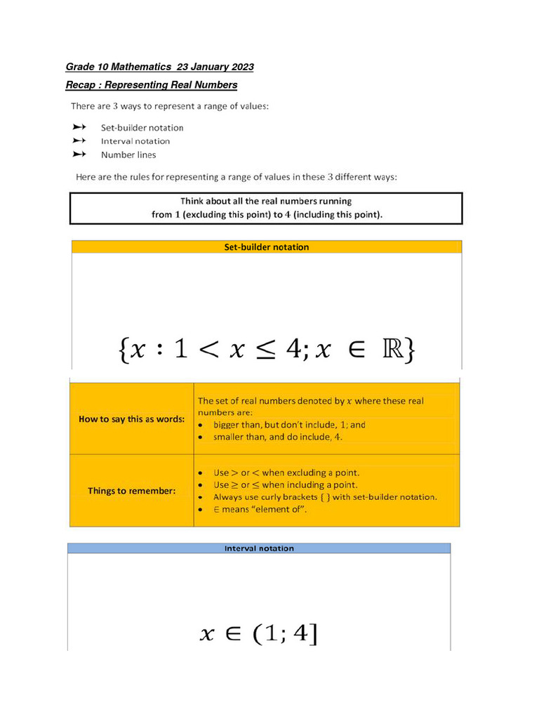 Grade 10 Math Expansion 23 Jan2023 PDF