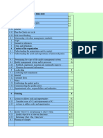 ISO standards comparisons