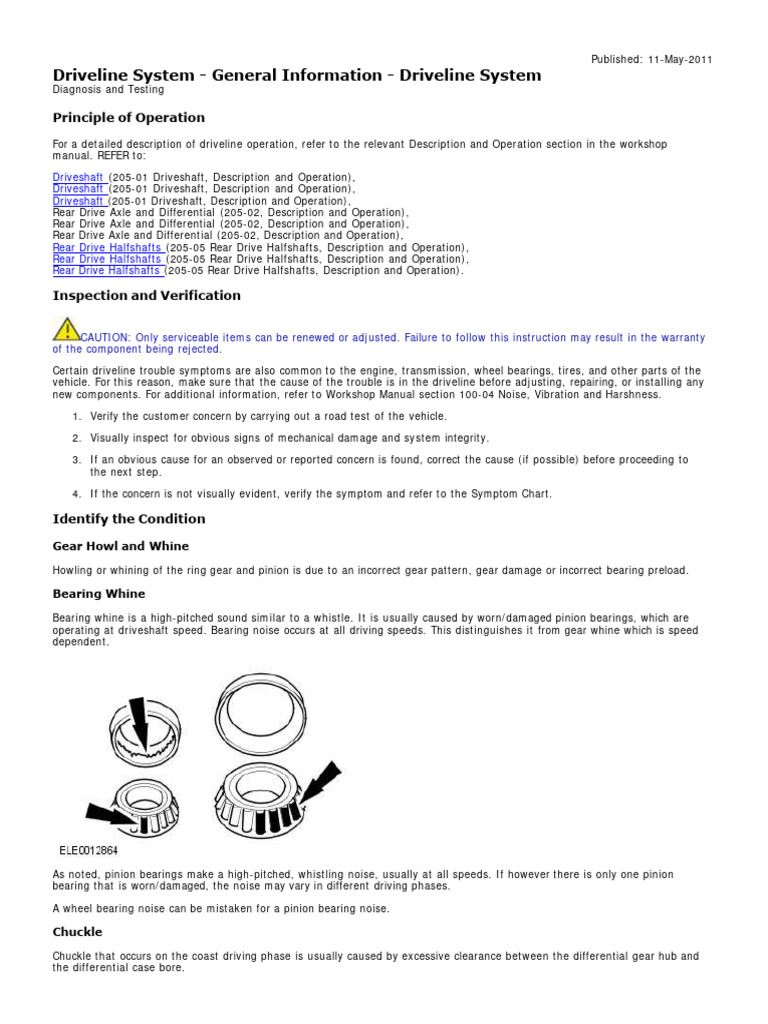 Driveline System Overview and Testing | PDF | Clutch | Axle