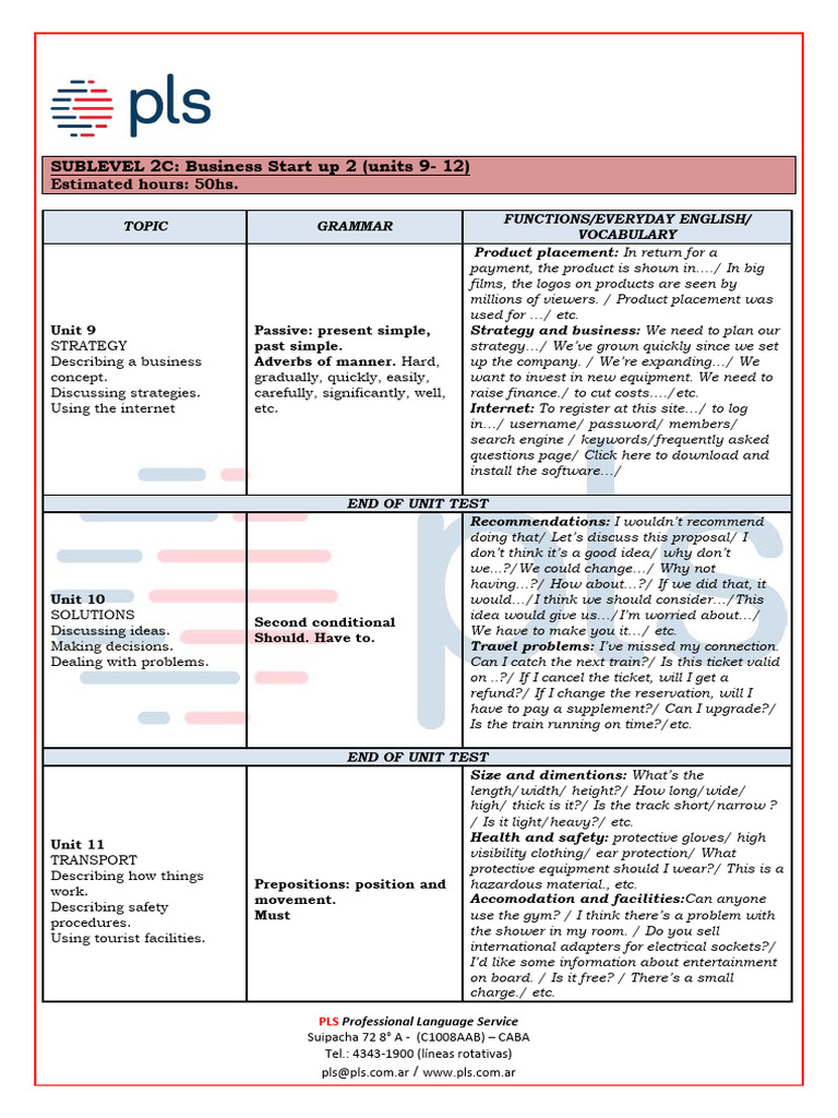PLS Syllabus LEVEL 2C - Business Start Up 2 | PDF