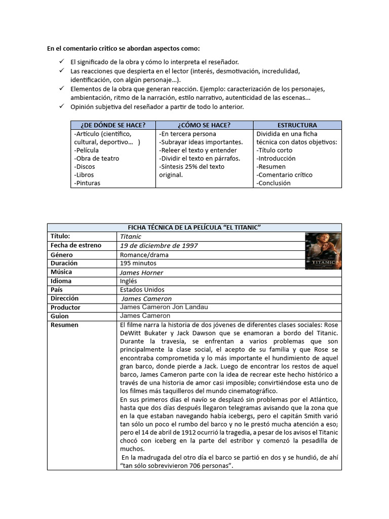 Reseña El Titanic | PDF