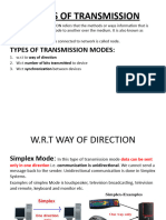 Modes of Transmission FSC-I