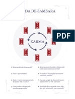 Material de Bônus - Curso Novo Tarô de Marselha Arcanos Menores