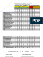 Cuadro de Calificaciones 5º A