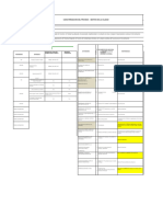 Caracterizacion Proceso Aseguramiento de La Calidad