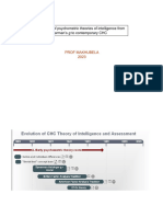 Psychometric Theories of Intelligence