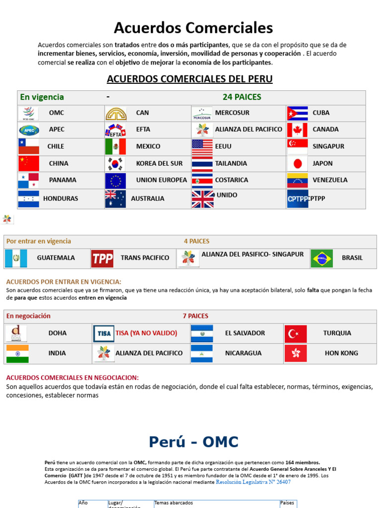 Acuerdos Comerciales de Perú 2023 | PDF | Organización de Comercio ...